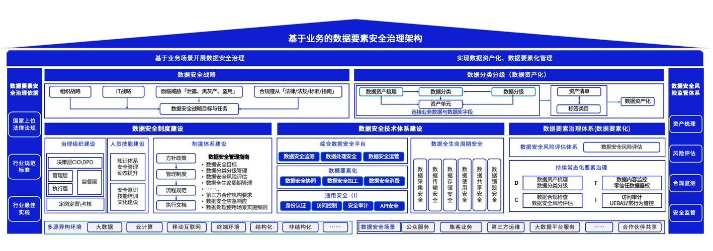 聚焦数据安全治理 世平信息新产品闪耀互联网之光，赋能互联网信息服务新生态